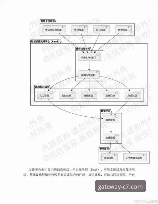 C7官网链接推荐实用指南：快速锁定官方唯一安全通道的技巧