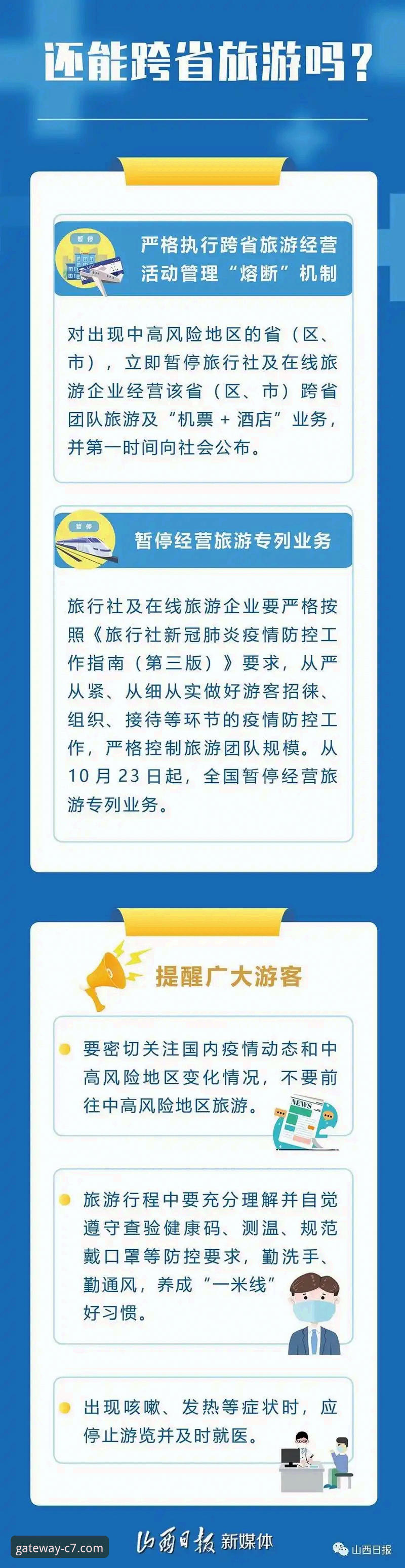C7官方指定通道常见问题最新动态：用户关注焦点与权威解答全解析
